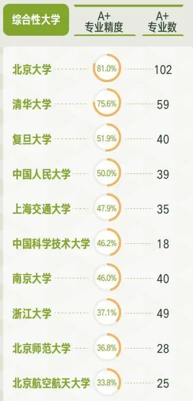 中药学的排名_中药学思维导图(2)