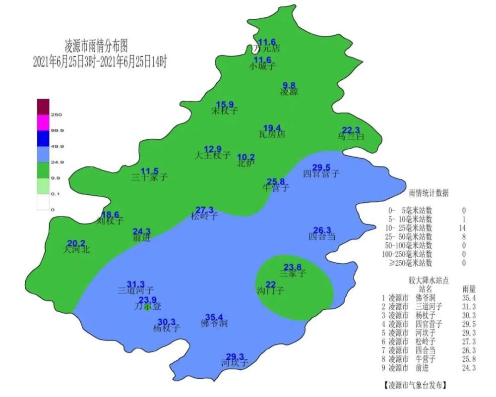凌源市气象局积极开展火箭弹人工增雨作业我市旱情得到有效缓解