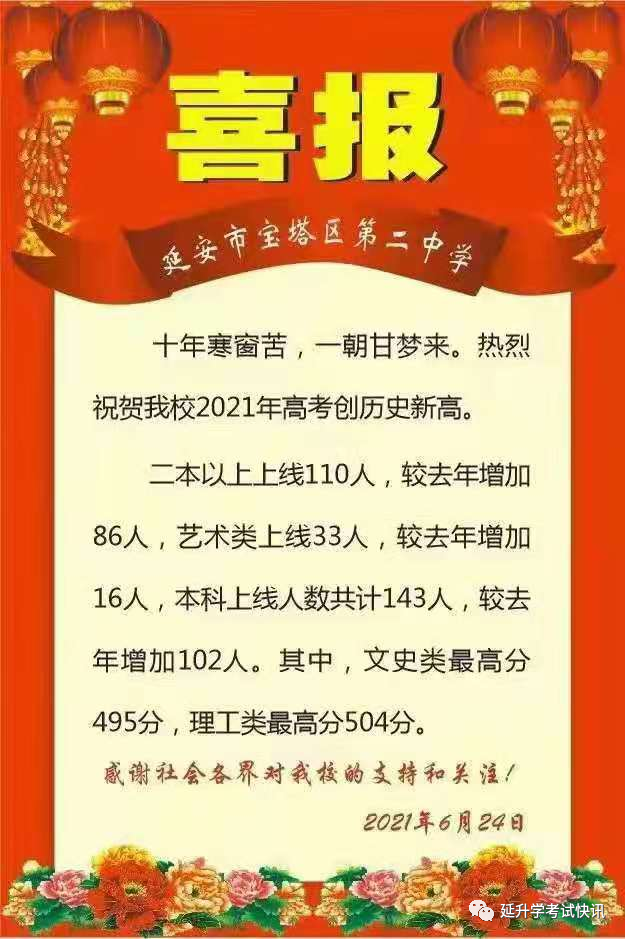 2021陕西高考延安各高中学校成绩大pk谁是武林盟主