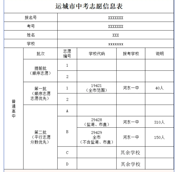 运城市中考志愿6月26日正式填报不要掉坑