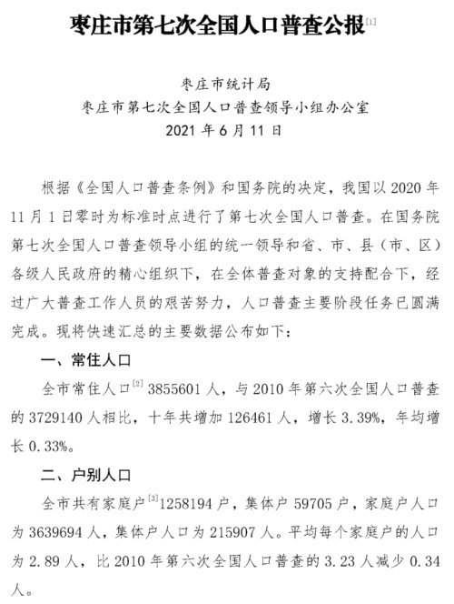 枣庄市人口_面积 GDP全省倒数,却有5个区,枣庄市辖区能否撤并