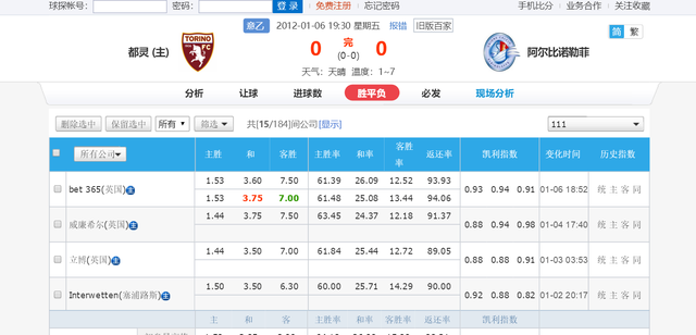 2021年欧洲杯赛程表奥地利时间[2021欧洲杯奥地利分析]