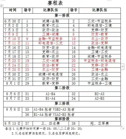 2021年大余县"庆建党百年 展职工风采"系统篮球赛球员名单及赛程表!
