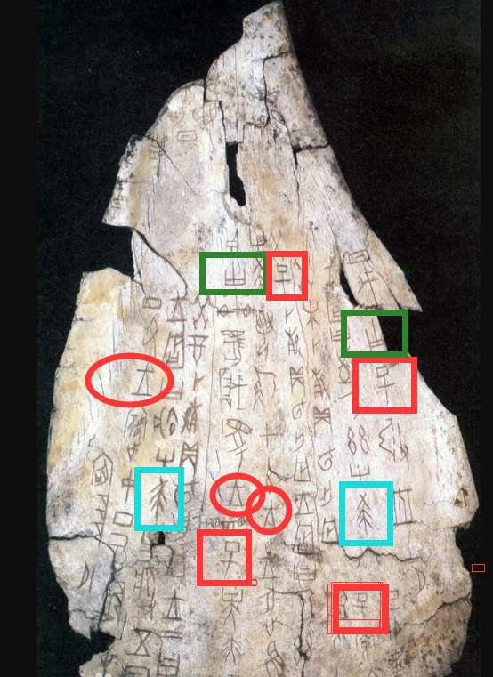 三星堆民间有个玉字板,工匠不懂华夏文字的规律,将其雕成艺术品