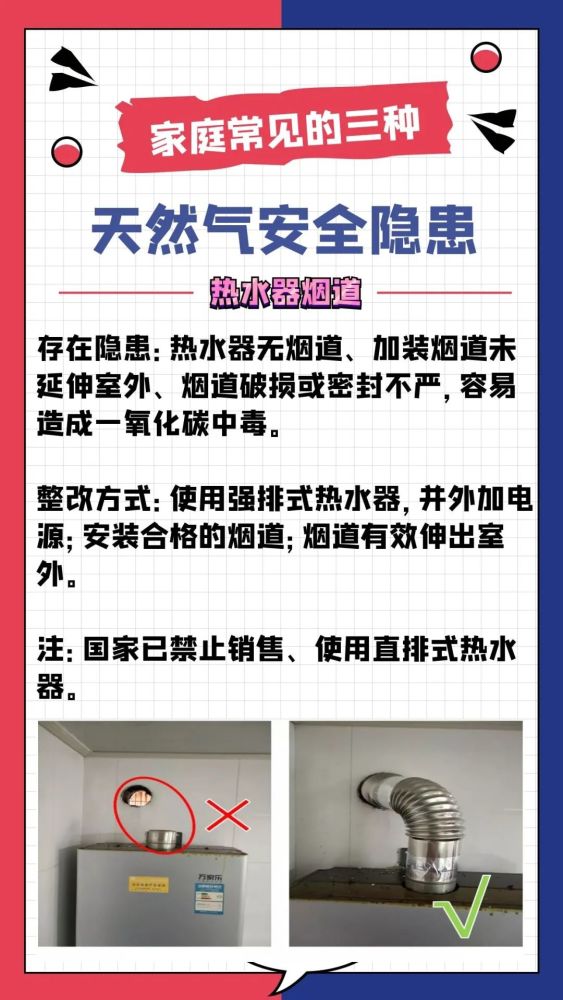 我们又该如何安全使用燃气?