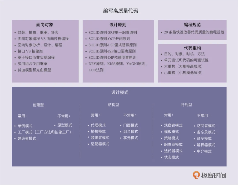 如何选择最适合您项目需求的代码托管方案？  第1张