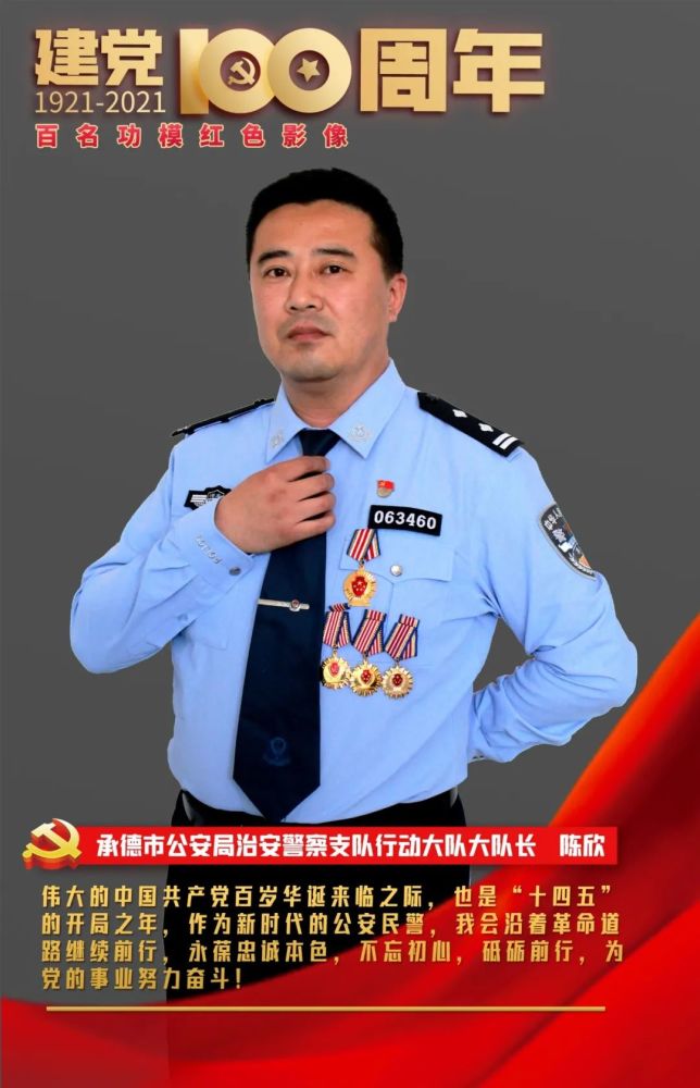 02 承德市公安局治安警察支队行动大队大队长,四级高级警长