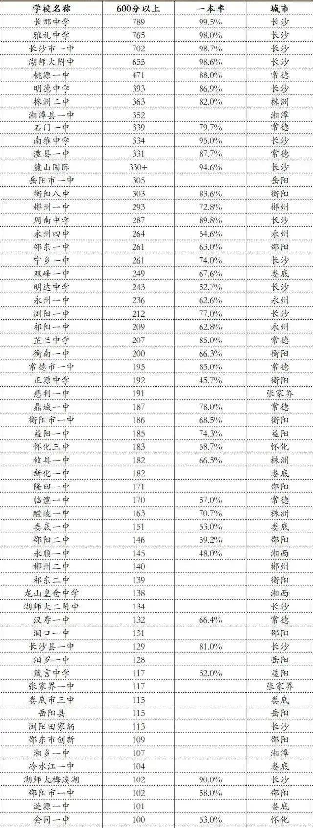 到底是什么原因?_腾讯网