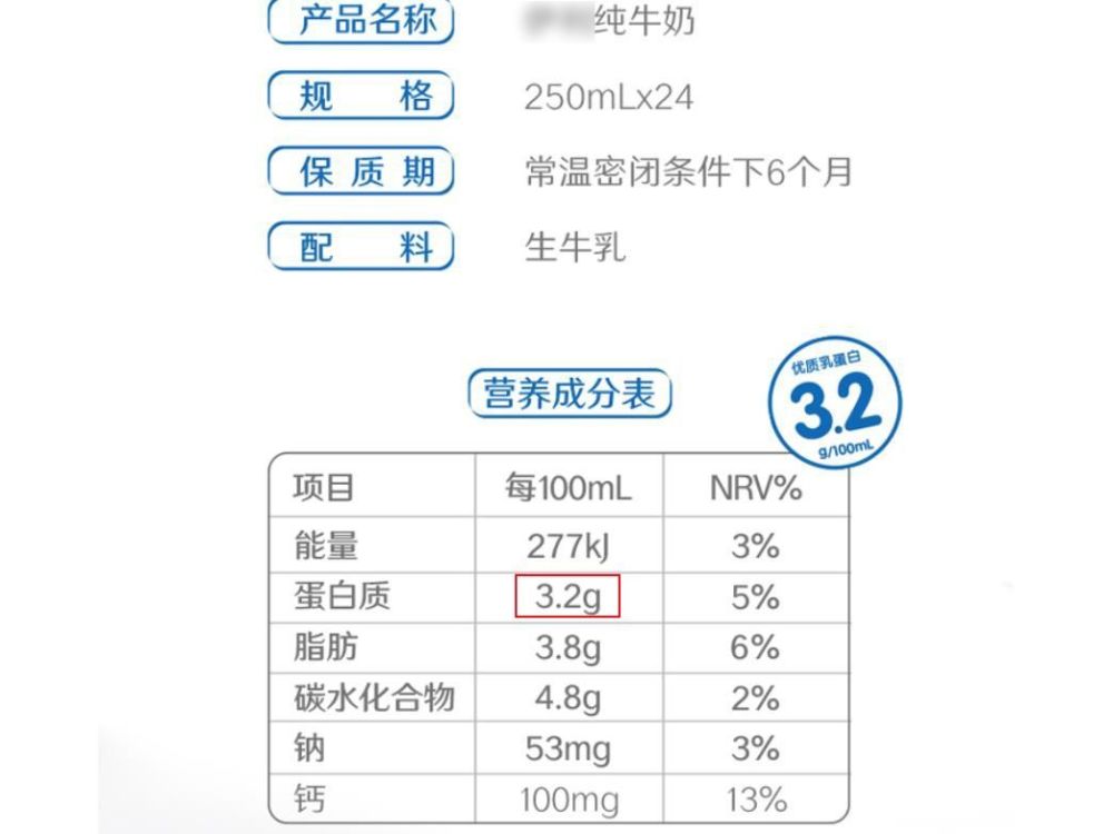 上面这款牛奶的营养成分表里,每100ml蛋白质含量是3.2克.