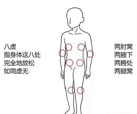 一,拍两肘窝,拍散心肺邪气病气