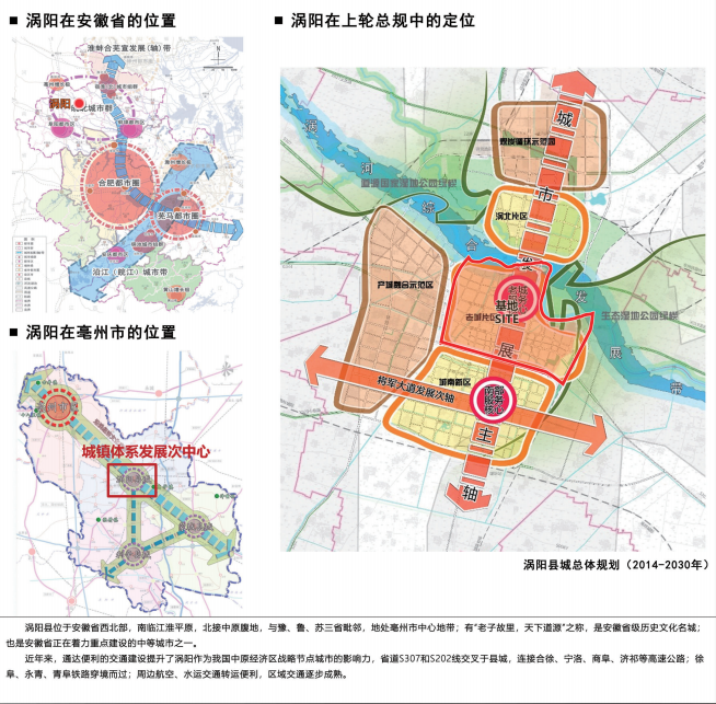 重磅!涡阳老城区迎来重大发展,未来社区列入规划中