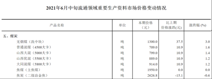 外汇市场基本面分析_美元日元外汇分析交易分析_外汇的基本表现形式有
