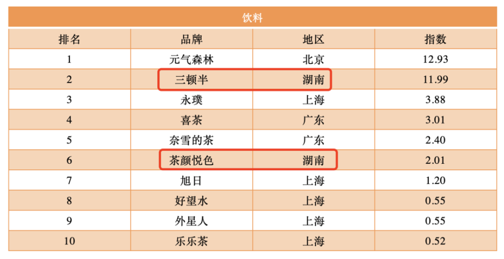 7s人口红是什么牌子_什么是7S的管理知识