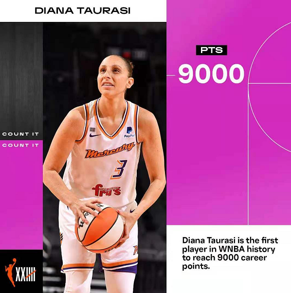 wnba历史第一女乔丹陶乐西迎9000分里程碑詹姆斯送祝贺