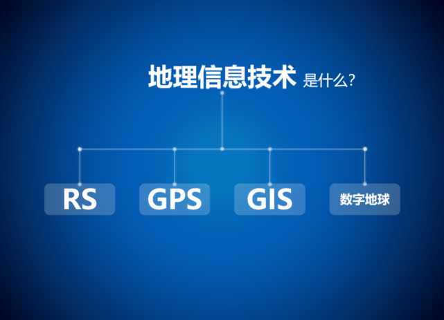 高考志愿不了解如何填报学地理信息科学将来可以做哪些工作