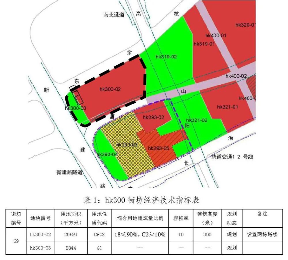 虹口北外滩或将迎来联排别墅上海地产四川北路项目现场实景首发