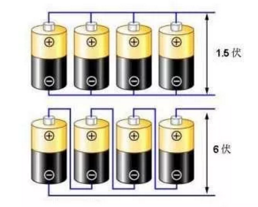 电池串联和并联的区别