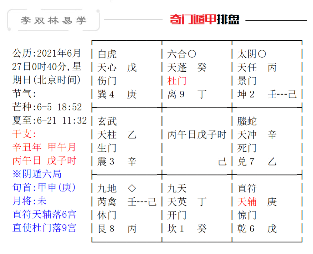 人生大事,无外乎择业与择偶两事.李双林