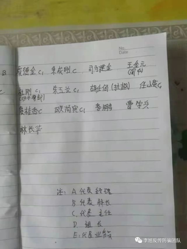 网友自曝被骗烟台"中绿"北派传销组织,醒悟后手绘传销