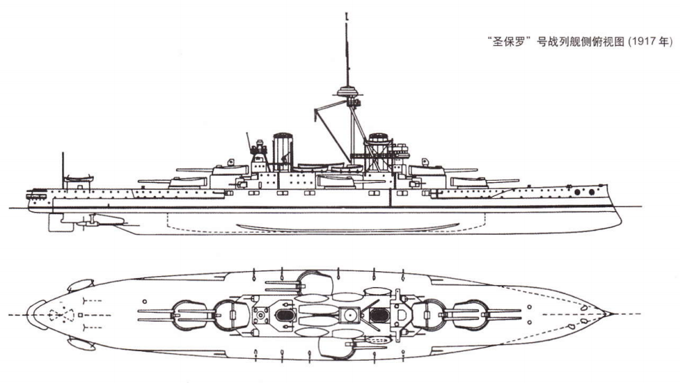 小船背多炮,2万吨战列舰带12门305毫米主炮,无畏舰多炮塔神教