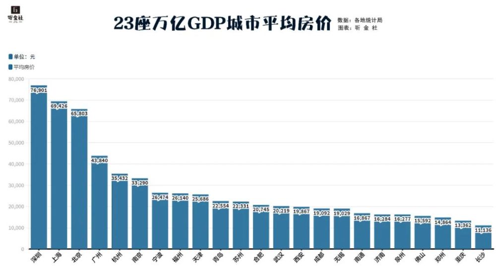 其中什么人口最多_这些城市新增人口最多 2020年拿地买房,去这些地方准没错(2)