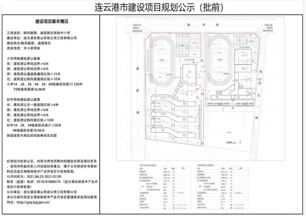 连云港市区将新建中小学!位置在这.