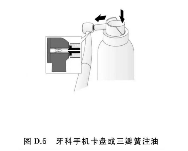 口腔器械清洗消毒灭菌流程—牙科手机篇