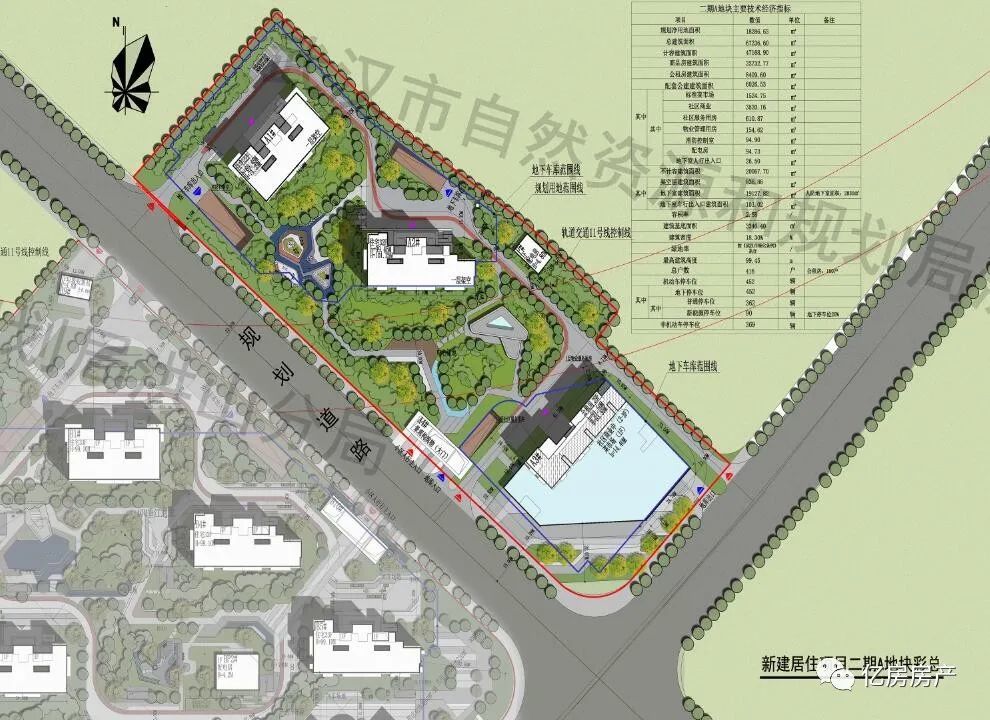 武汉城鑫联房地产开发有限公司申报城投联投誉江南(a)地块规划方案