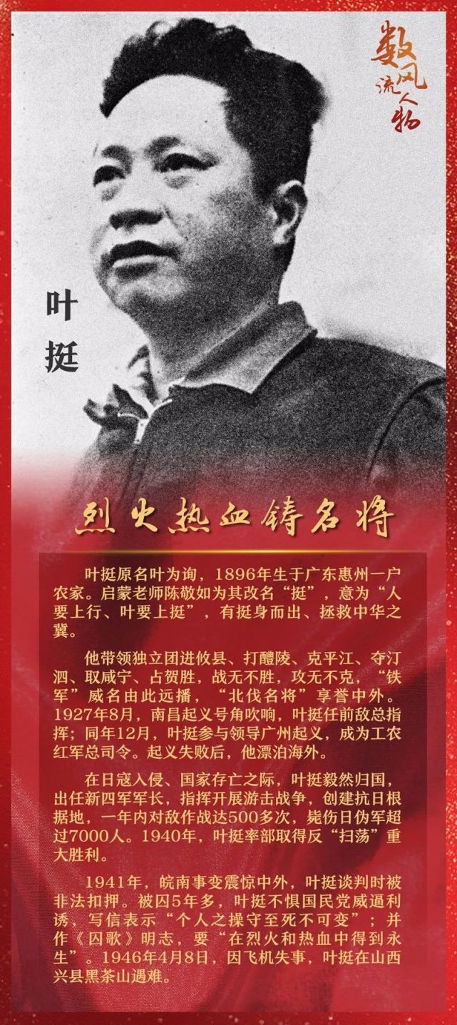 【党史学习教育】党史百年读,数风流人物(三)