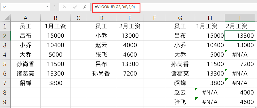 两个表格数据,快速合并在一起,一个vlookup公式解决