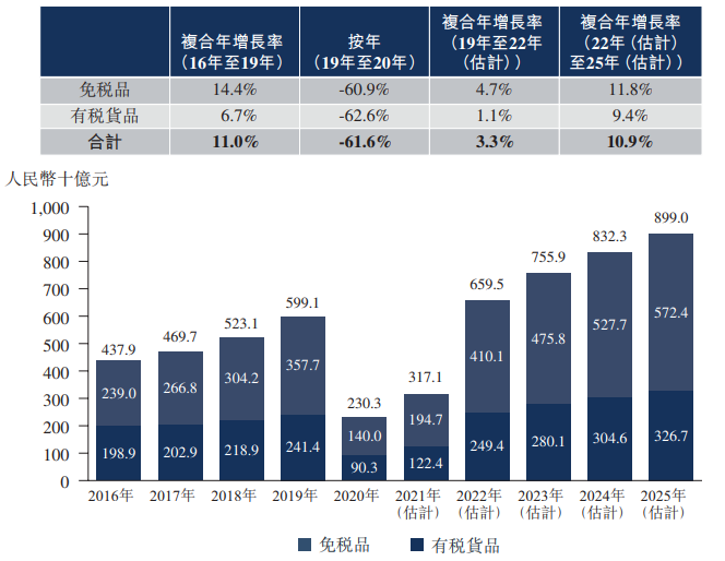 河北省矿山资源储量_地热矿山储量年报_矿山储量年报规范