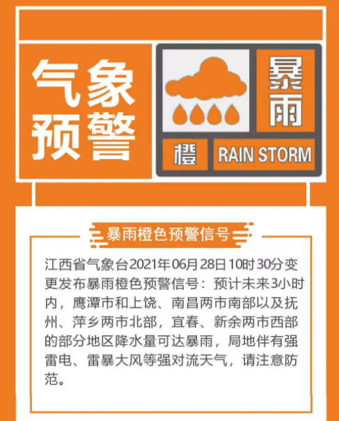 暴雨橙色预警信号
