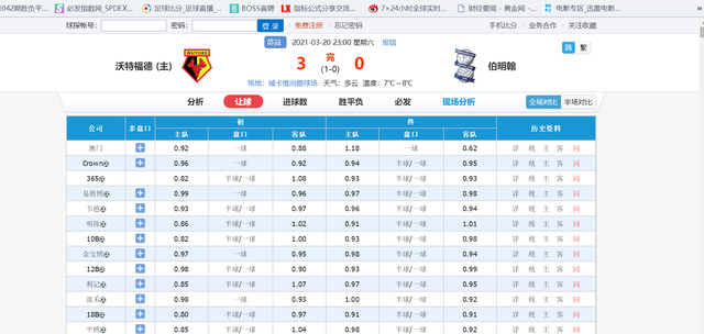 2021欧洲杯瑞士赛程，2021欧洲杯瑞士赛程表