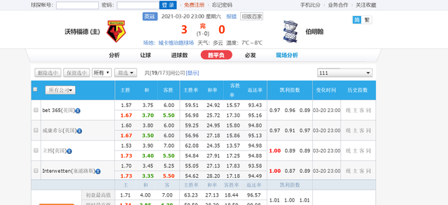 2021欧洲杯四强对阵时间几点[2021欧洲杯四强是哪几个国家]