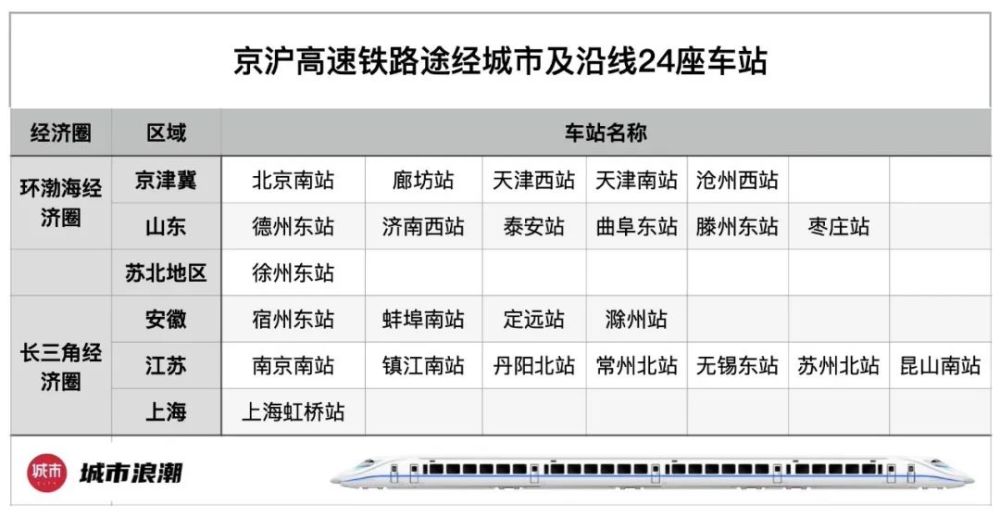 苏州2020年人口增长_苏州园林