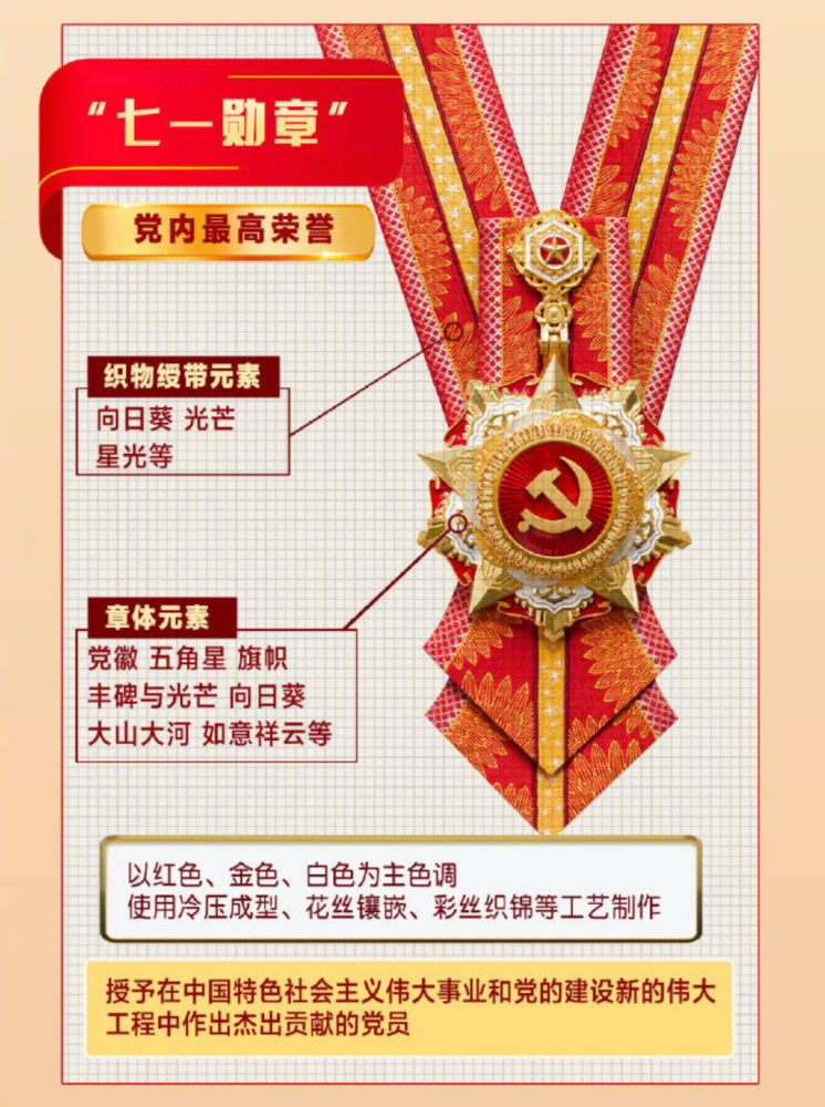 他们荣获"七一勋章!
