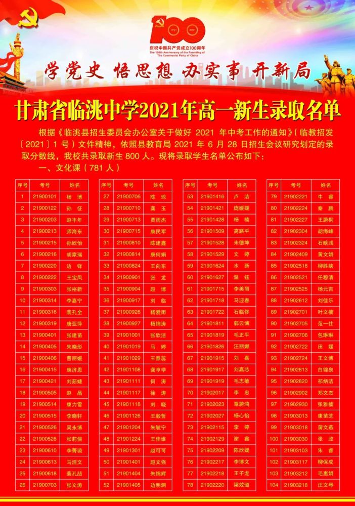 甘肃省临洮中学发布临洮县2021年初中招生方案关于临洮干部任前公示的