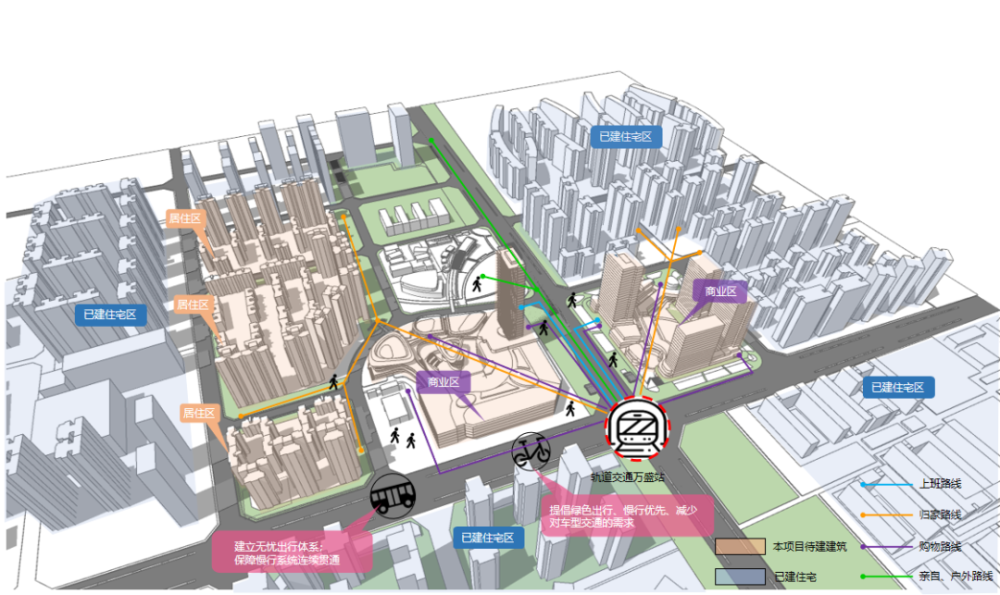 按照tod"137"的开发模式, 100m以内,旭辉中心建立了两座地标性的建筑