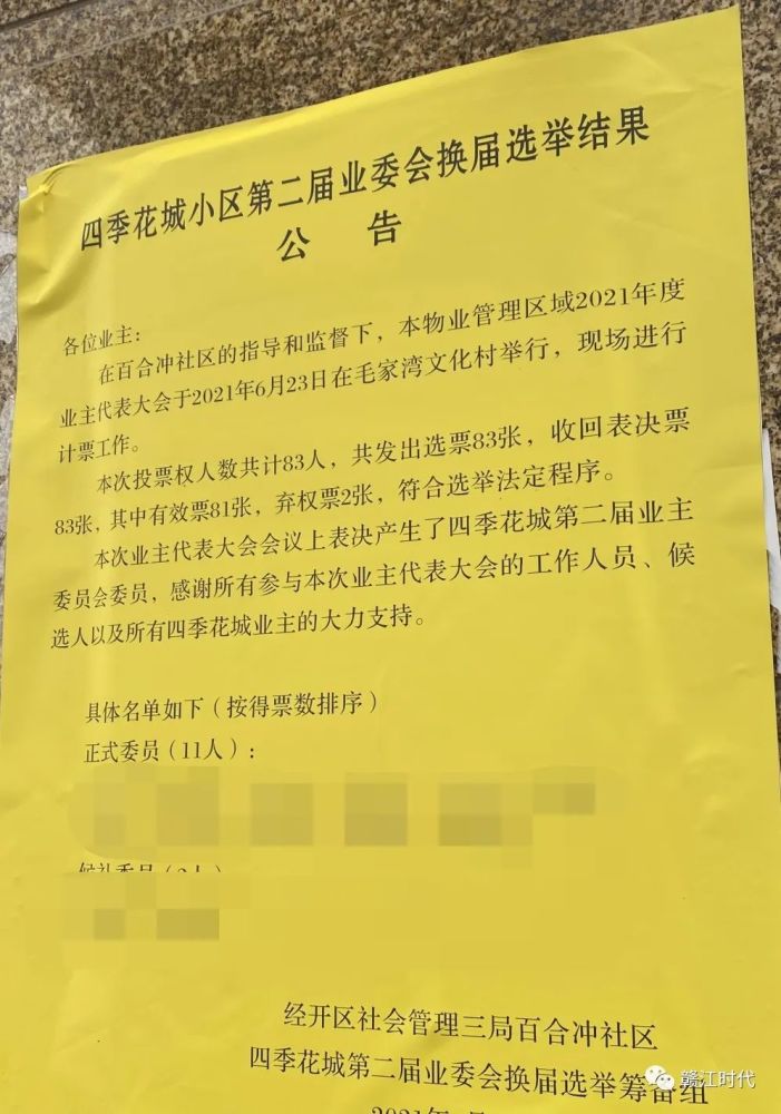 萍乡一小区83代表1800住户,业主委员会投票奇怪的是·_腾讯新闻