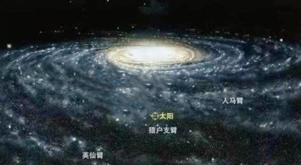 为什么北极星可以一直处于地球的