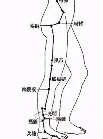 咽喉部疼痛,针刺廉泉穴