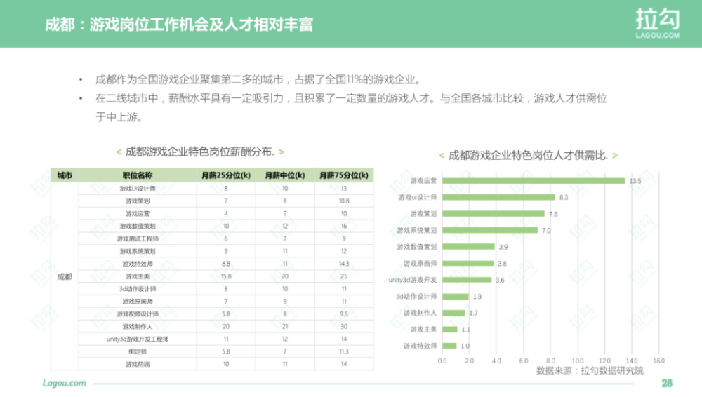 游族招聘_游族2021招聘火热进行中(4)