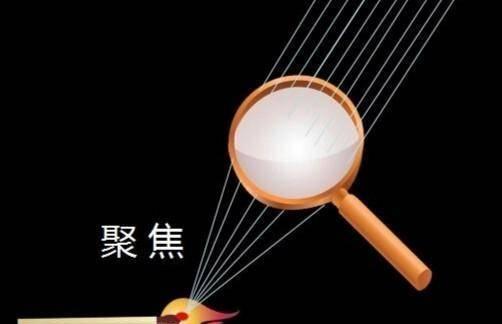 放大镜能汇聚太阳光点燃火柴,那么月光能行吗?