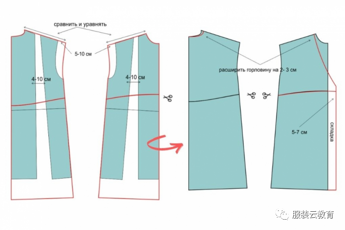 服装设计|这样的有着公主风,娃娃装的连衣裙不整一件