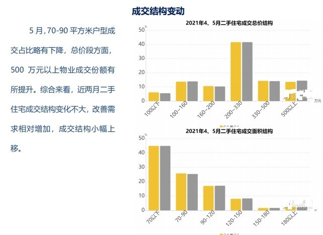 上海 实有人口登记_上海市实有人口信息登记指南