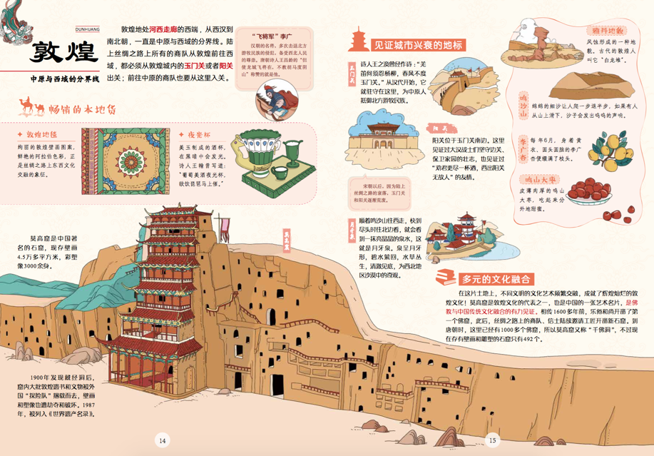 新书|丝绸之路人文历史绘本:大开本,大场景,大格局