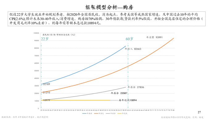 新建人口_日本新建房数量为什么还在涨 人口不是大量减少吗(2)