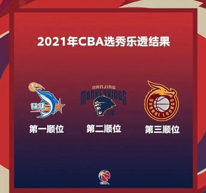 2021cba选秀大会|大学生球员能否牵手福建男篮,摘得状元签