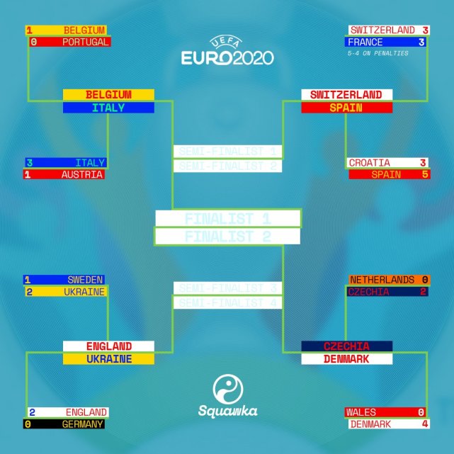 法国43淘汰阿根廷_02世界别巴西淘汰法国_欧洲杯法国被谁淘汰了