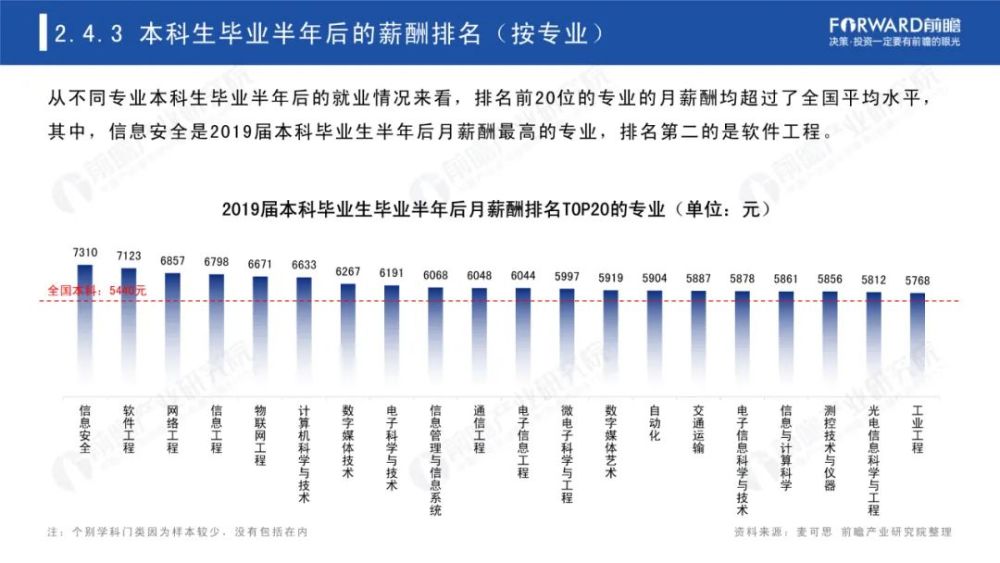 高考院校排名_高考加油图片(2)